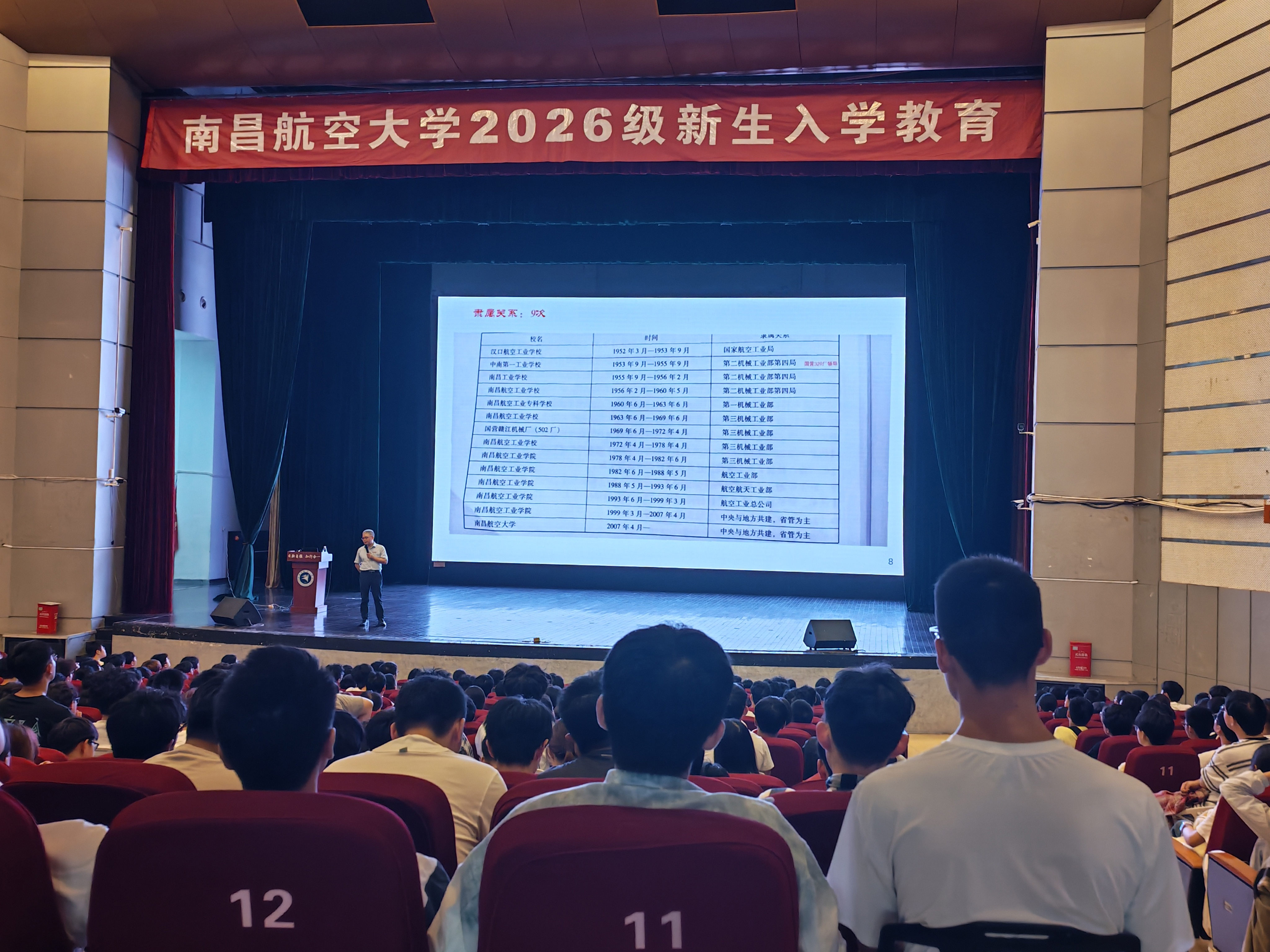 我校集中开展2026级本科新生入学教育