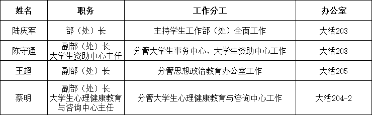 3e7ed0b2-8ca6-4283-aca3-484d3bda21d9