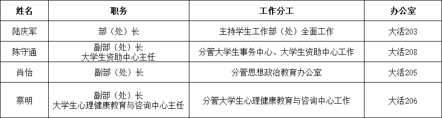 fdca98e7-b63b-493e-9afb-988620896c5f